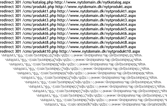 Planlæg SEO strategien når du skal have et ny website