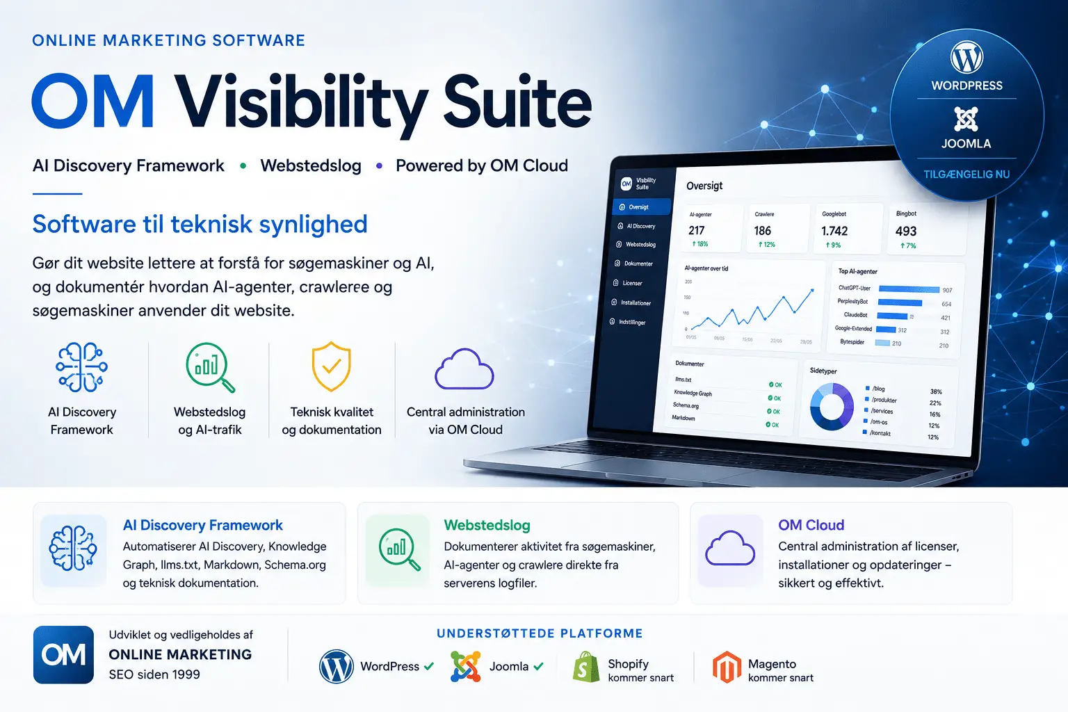 OM Visibility Suite med AI Discovery, Webstedslog, SEO Intelligence og OM Cloud